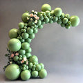 114 sage green balloons in different sizes, 18, 12, 10, and 5-inch matte olive green balloon arch set, suitable for forest-themed baby showers, jungle birthday parties, and wedding decorations. Vatoyum Balloons