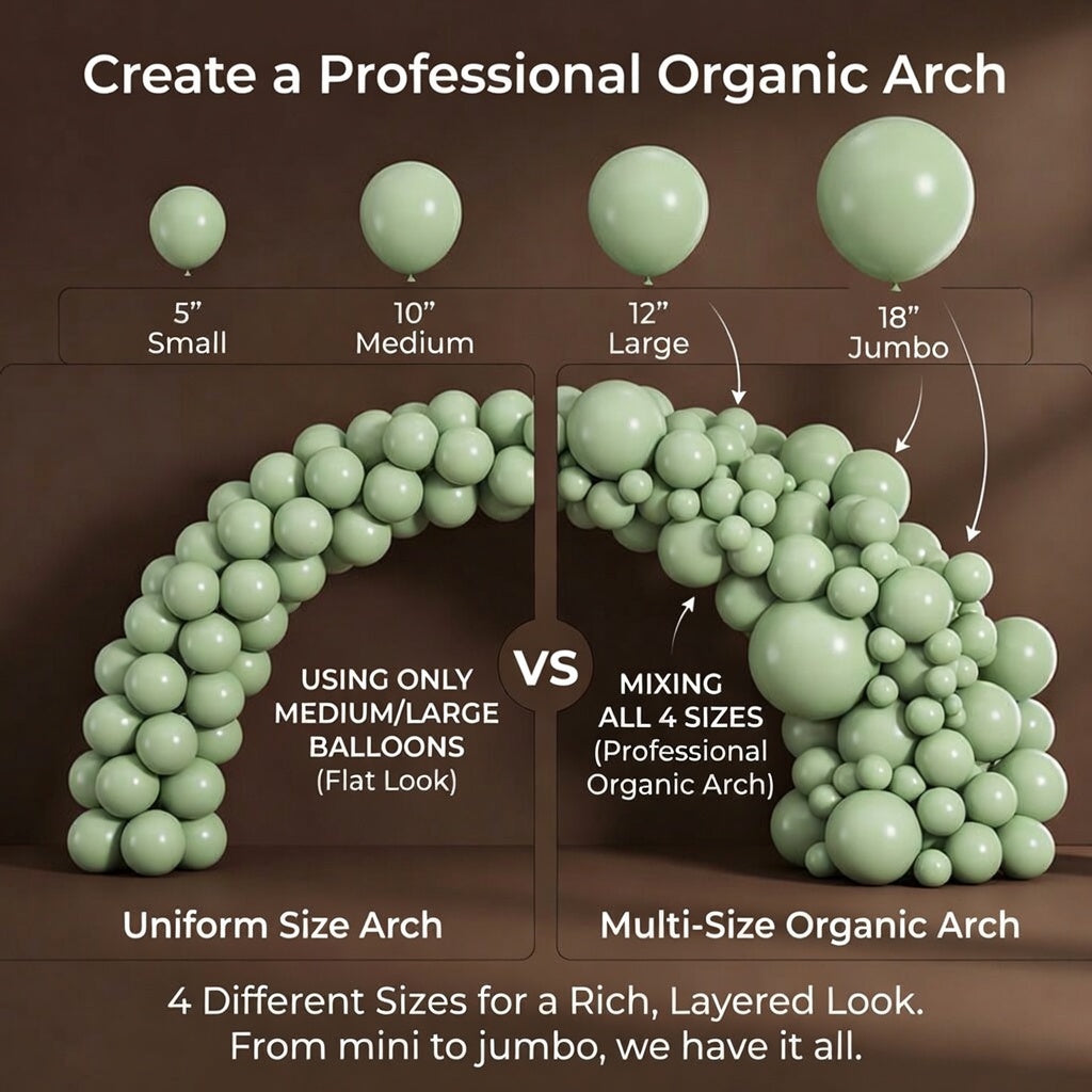 114 sage green balloons in different sizes, 18, 12, 10, and 5-inch matte olive green balloon arch set, suitable for forest-themed baby showers, jungle birthday parties, and wedding decorations. Vatoyum Balloons